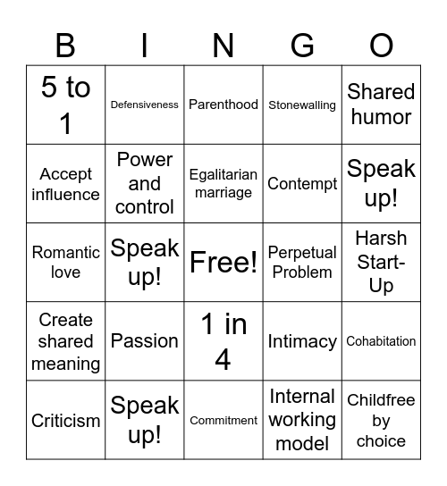 Early Adulthood Lingo Bingo Card