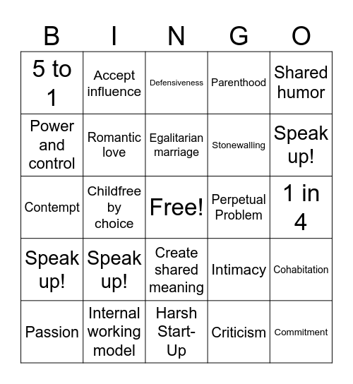 Early Adulthood Lingo Bingo Card