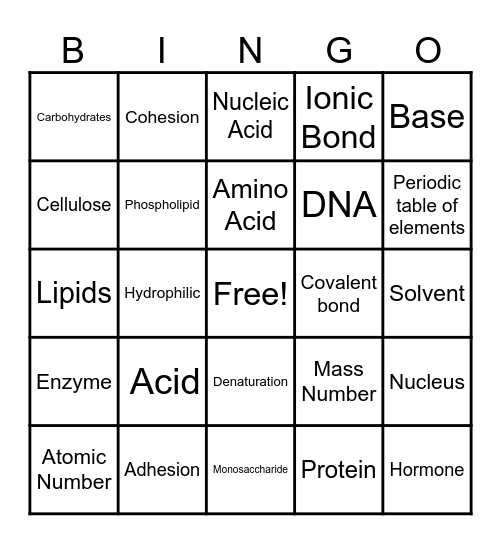 BIOLOGY 2 Bingo Card