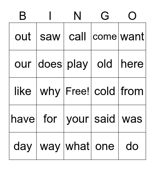 SIPPS r5,6,7 Bingo Card
