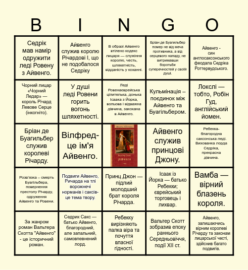 Вальтер Скотт "Айвенго" .Гра"Так чи ні"? Bingo Card
