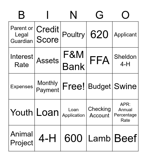 F&M Bank Presentation Bingo Card