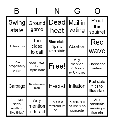 Election Night 2024 Bingo Card