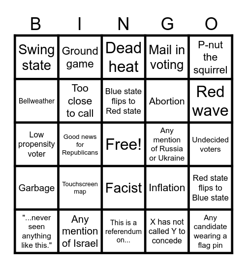 Election Night 2024 Bingo Card