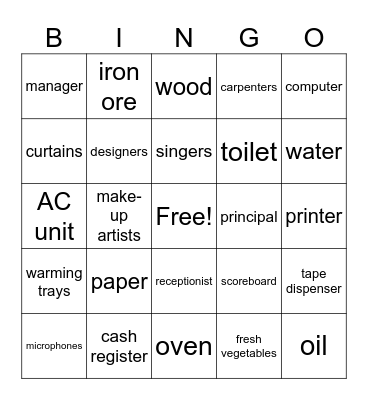 Factors of Production Bingo Card