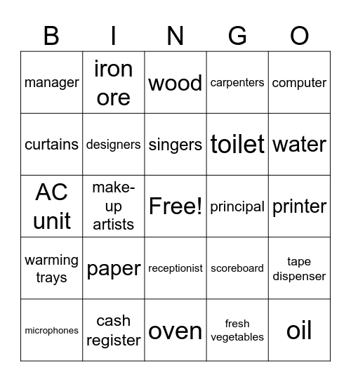 Factors of Production Bingo Card