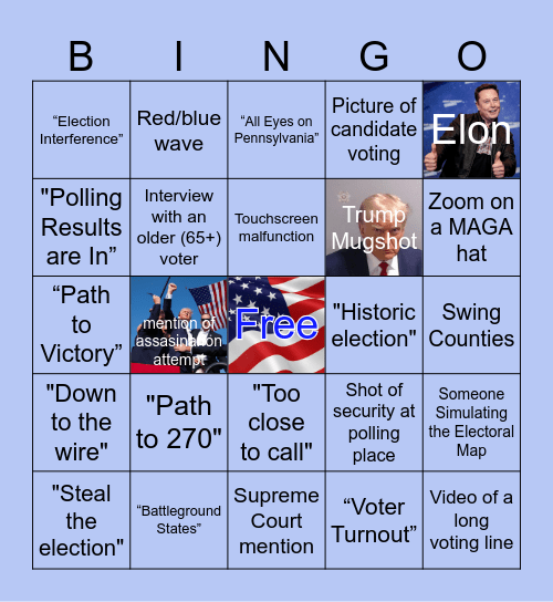 2024 Election Night Bingo Card