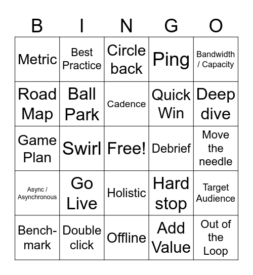 Jargon Bingo Card