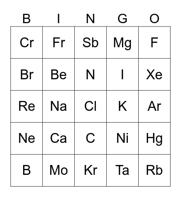 Periodic Table Bingo Card