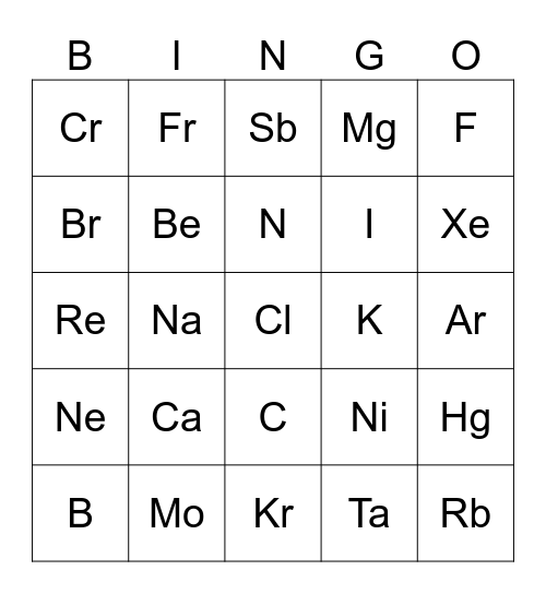 Periodic Table Bingo Card