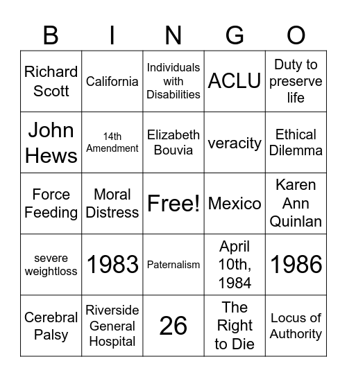 Elizabeth Bouvia Bingo Card