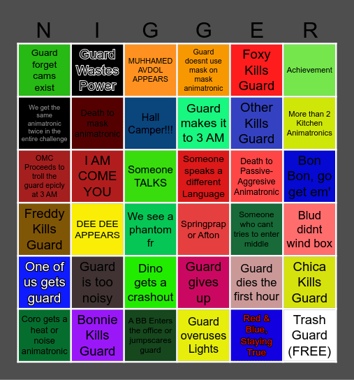 URN Bingo Card