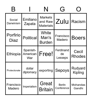 Imperialism Study Guide Review Bingo Card