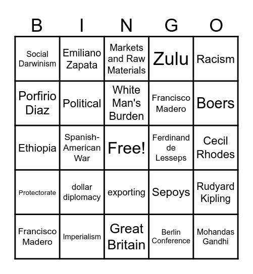 Imperialism Study Guide Review Bingo Card