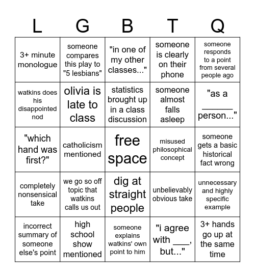 Southern Queer Theatre! Bingo Card