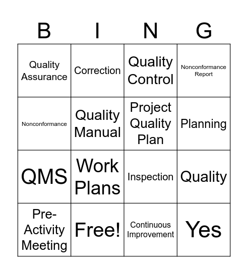 Quality Bingo Card