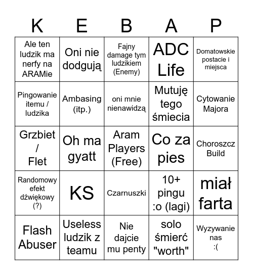 Mariusz Choroszcz Bingo Card