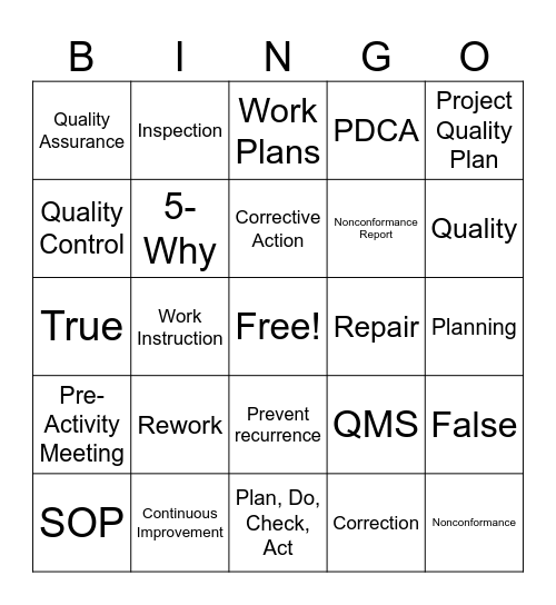 Quality Bingo Card