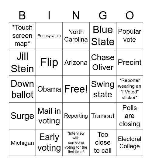 Election Night 2024 Bingo Card