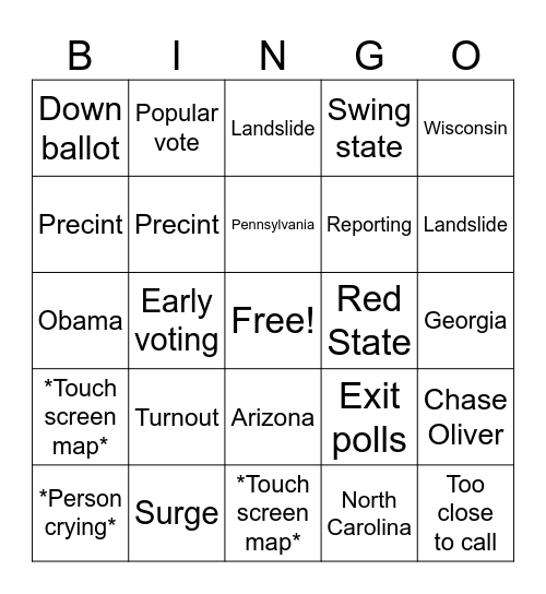 Election Night 2024 Bingo Card