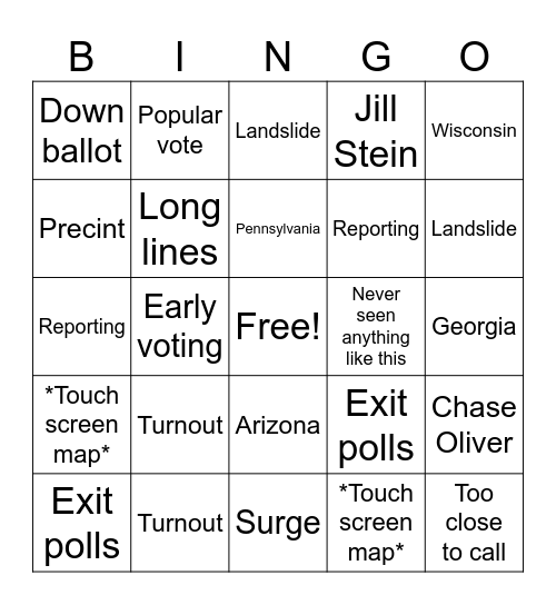 Election Night 2024 Bingo Card