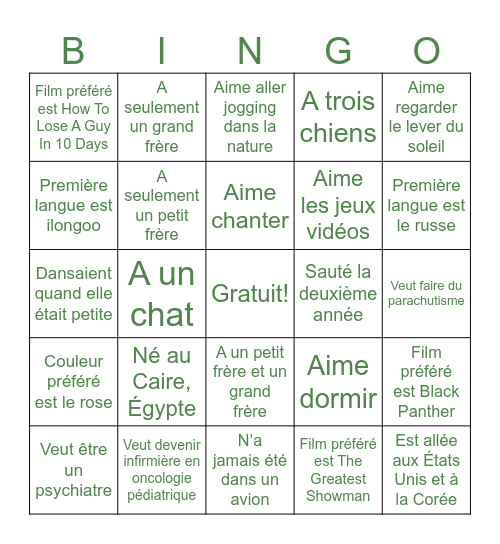 Présentation en triade Bingo Card