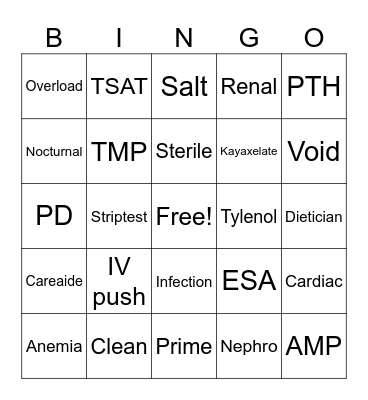 RENAL Bingo Card