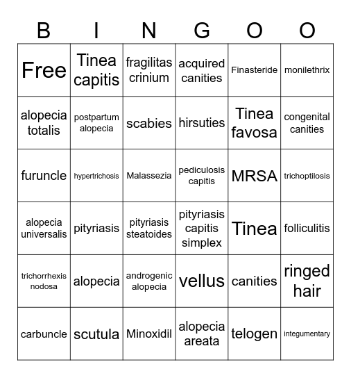 Hair Disease/Disorder Bingo Card