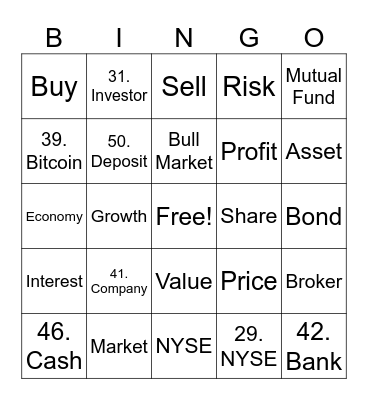 Investing Bingo Card