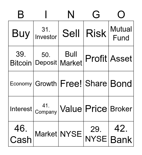 Investing Bingo Card