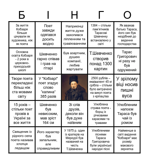 А чого ви НЕ знали про Т.Шевченка? Bingo Card