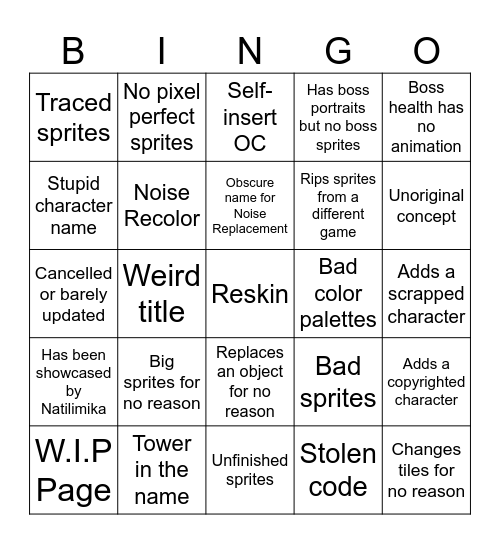 Pizza Tower Character Mod Bingo Board Bingo Card