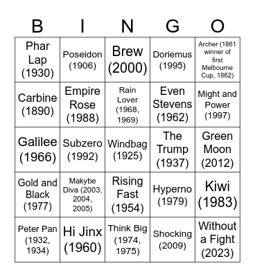 Melbourne Cup Winners Bingo Card