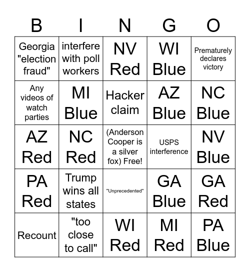 2024 Election Night BINGO Card