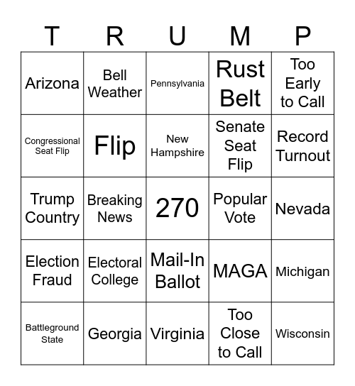 This is America Bingo Card