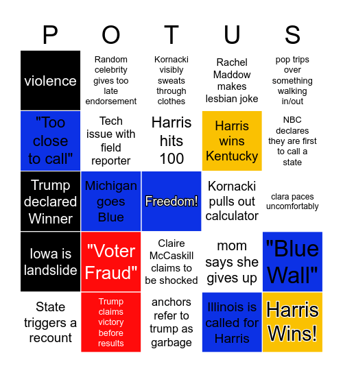 Election Night 2024 Bingo Card