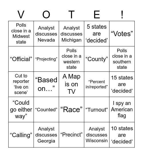 2024 Election Night in ‘Murica 🦅 Bingo Card