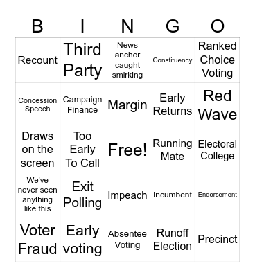 2024 US Election Night Bingo Card