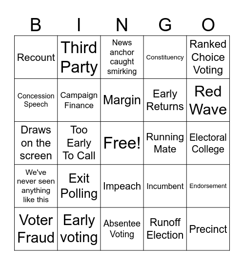 2024 US Election Night Bingo Card