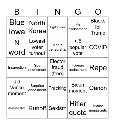 2024 US Election Bingo Card