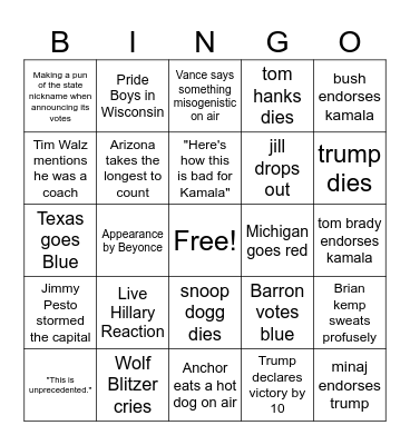 Election 2024 Bingo Card