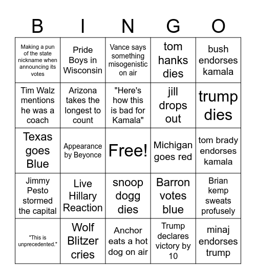 Election 2024 Bingo Card