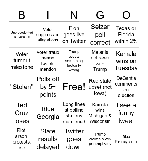 2024 Election Bingo Card