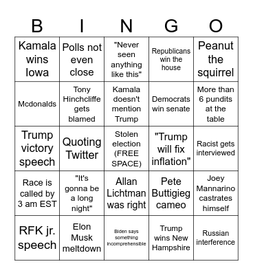 US ELECTION BINGO Card