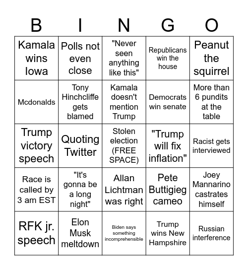 US ELECTION BINGO Card