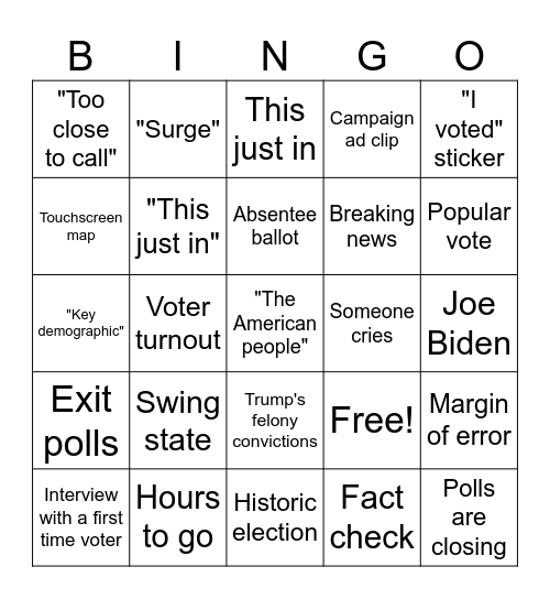 2024 Election Night Bingo Card