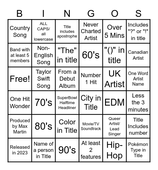 Spotify Bingo Card