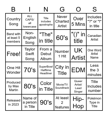 Spotify Bingo Card
