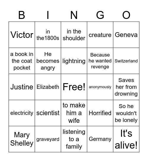 Frankenstein Bingo Card