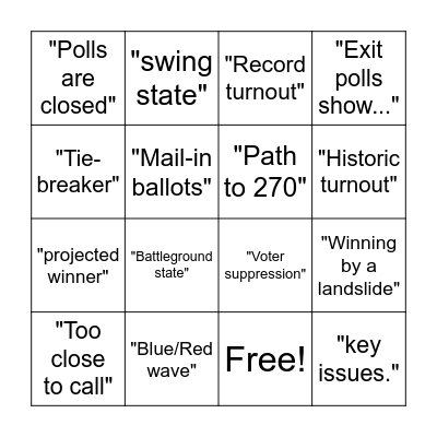 Election Night Bingo Card